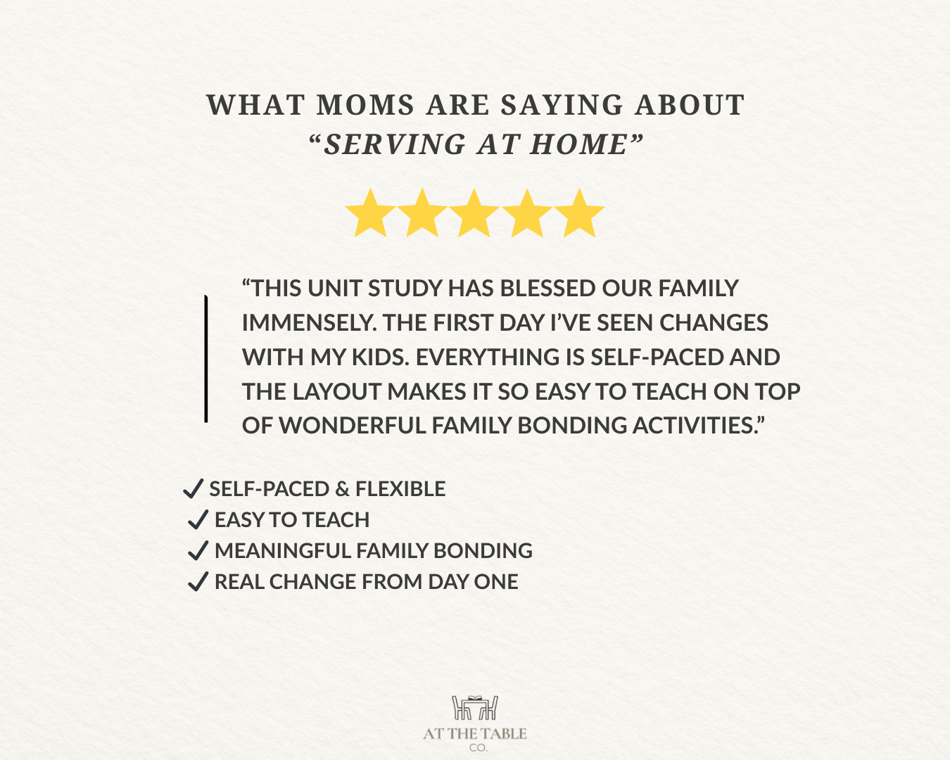 Unit Study: Serving At Home - Helping With a Heart Like Jesus - Image 3