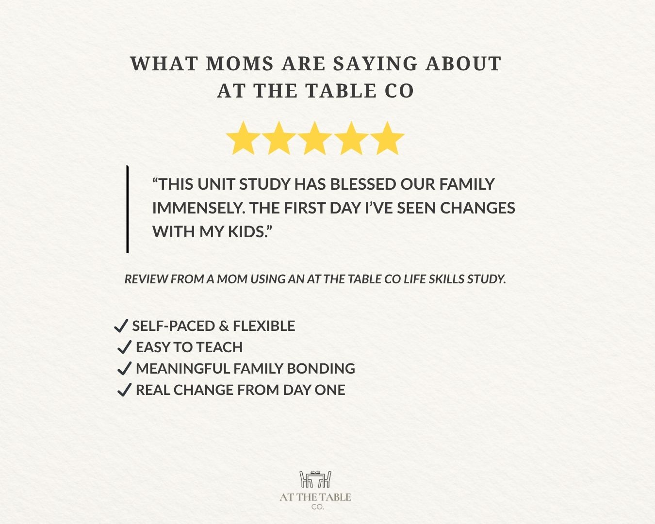 Unit Study: Screen Time With Wisdom - Making Wise Choices in a Digital World - Image 3